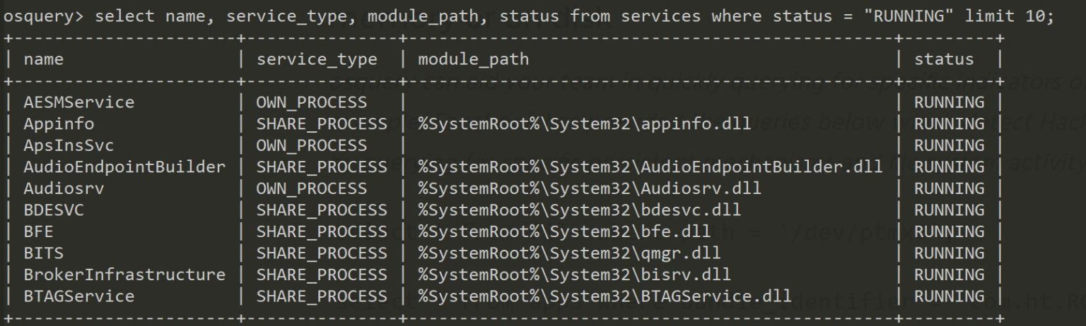 osquery join nslookup