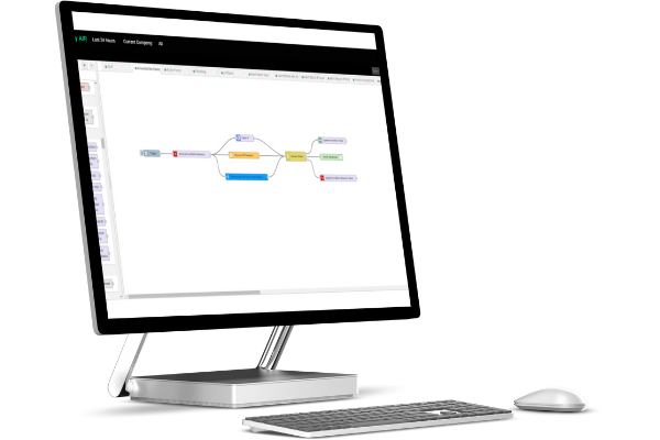 DTonomy workflow